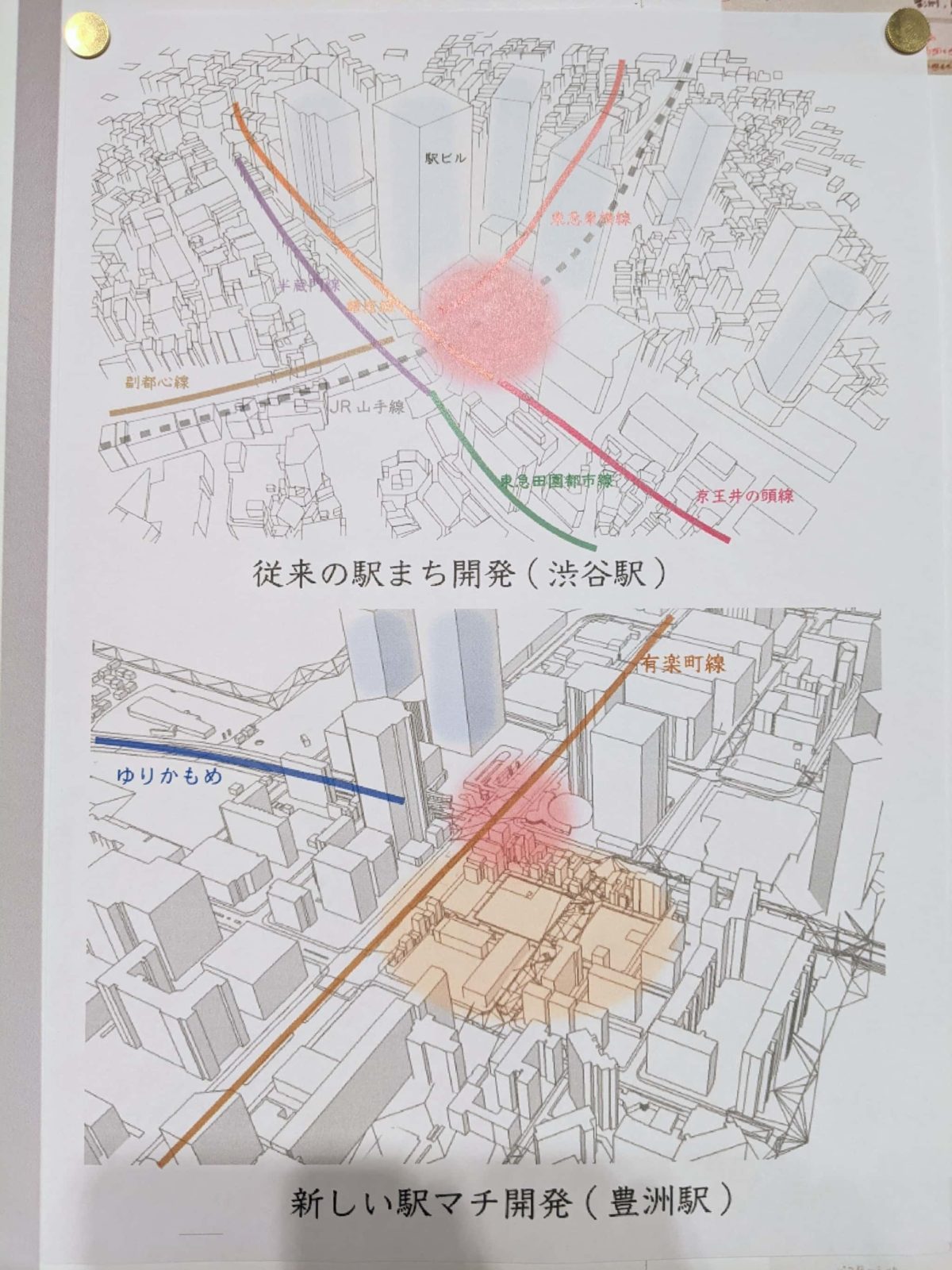 企画展「危機の中の都市 COVID-19と東京2050(β)」画像